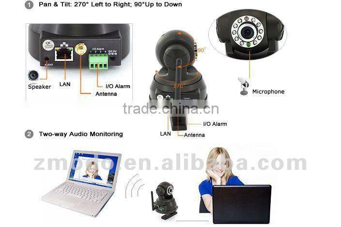 Zmodo IR Pan Tilt WiFi Wireless Micro IP Camera