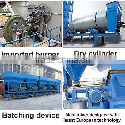 Asphalt Batching Plant Excellent Performance! LB500 with capacity of 40T/h