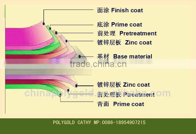 PVDF Advertising aluminium sheet coil for cladding panel made in China,stucco embossed aluminum roll / aluminum metal sheet
