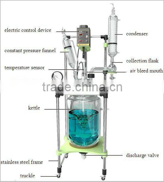 50 L Double -Layer borosilicate jacketed glass reaction kettle