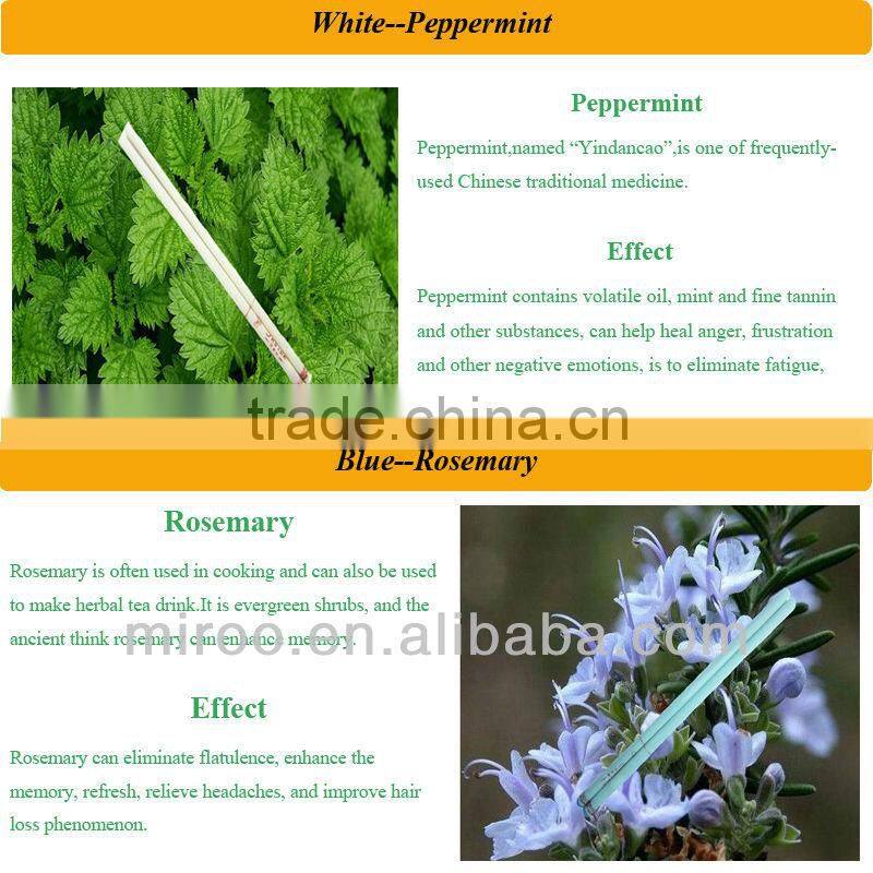 hopi ear candles trumpet hopi indian ear candle wholesale hanging glass ball candle holder