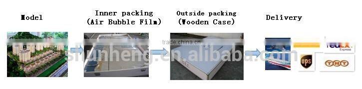 2014 new product mechanical model with workshop layout