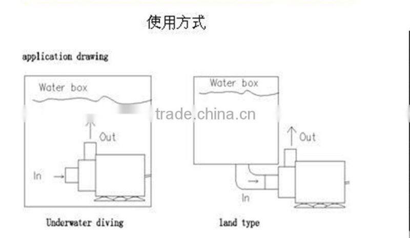 JT-160-12 Mini Brushless Water Pump Amphibious 6V-12V Submersible Pump W/Cable