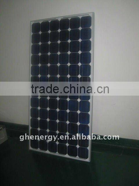 best electric solar panels