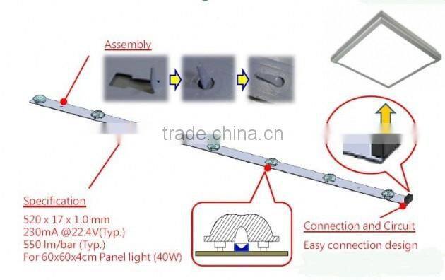 LED lighting for homes 130lm/w 48W 6240ml led panel light