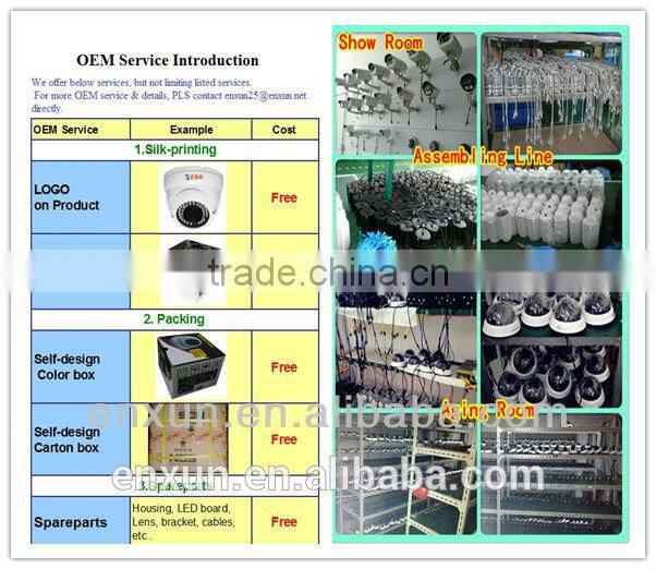 Sony IMX222+3516C 3Mega Pixel Lens 1080P H.265 Ip Camera