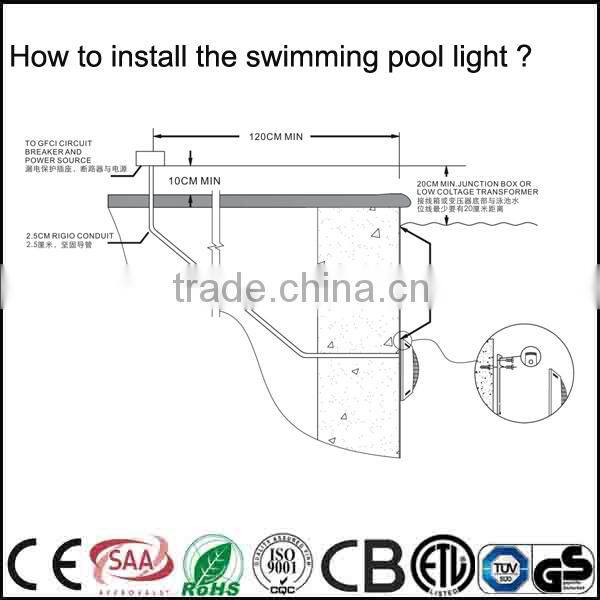 CE RoHS approved IP68 underwater led swimming pool light