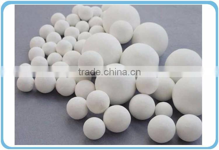 Best production technology alumina ball price for sales