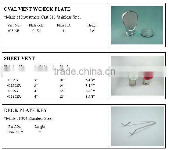 Stainless steel Ventilation cowl vent,marine Ventilation vent ,Tuopu China supplier