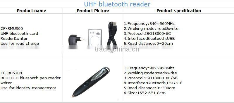 6m long rang reading range bluetooth digital pen