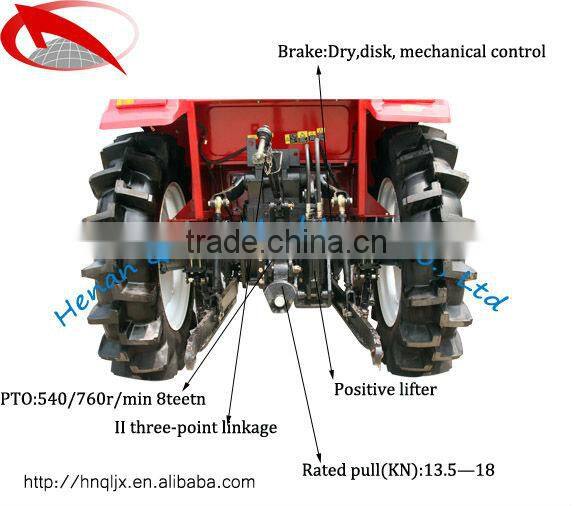 Hot selling! 80hp tractors sale sri lanka