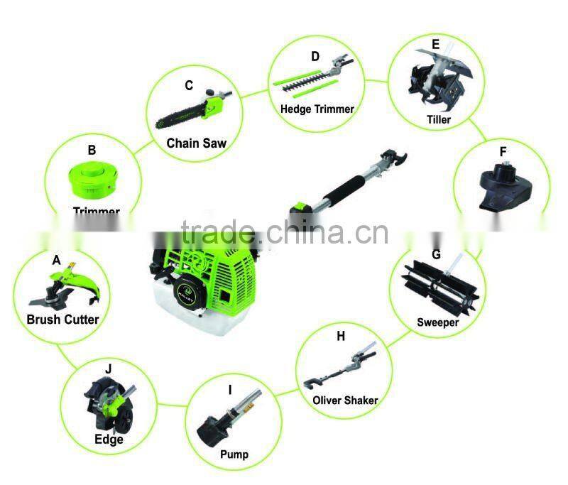 Chinese supplier spare parts for brush cutters multi-purpose garden tools