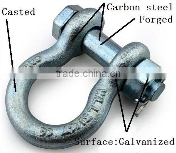 Suspension Forged Galvanized Us Type anchor snap bow Shackle price