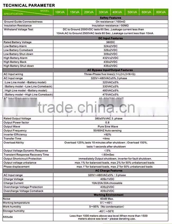 60KVA High Capacity 3-phase Online Pure Sine Wave Inverter