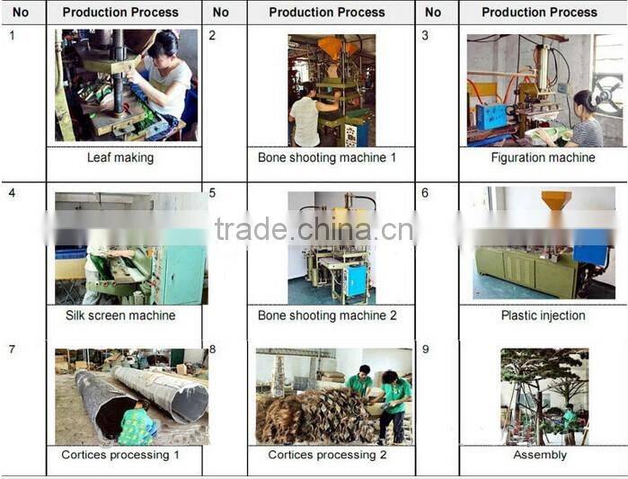 synthetic artificial greenery moss wall green moss wall covering