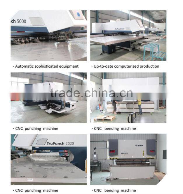 Custom Metal Fabrication