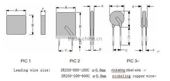 250 V PPTC Resetable thermal fuse resistor