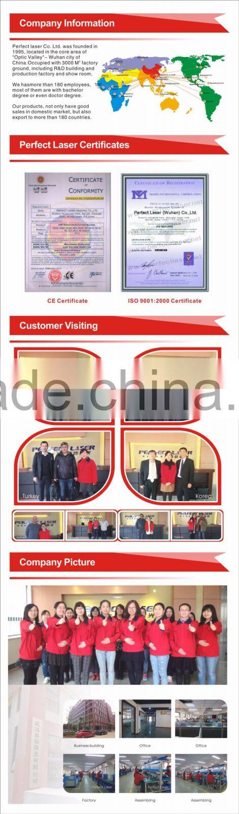 Perfect Laser Hotsell PM-200 Black Inkjet Printer Expiry Date/MFD/Small Character for Cable / Bottle/cans/packages CE