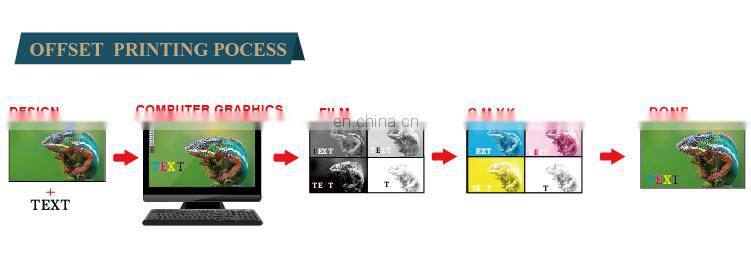 Magnetic tin buttom badge manufacturer