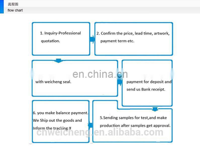 high quality custom running medals no minimum order