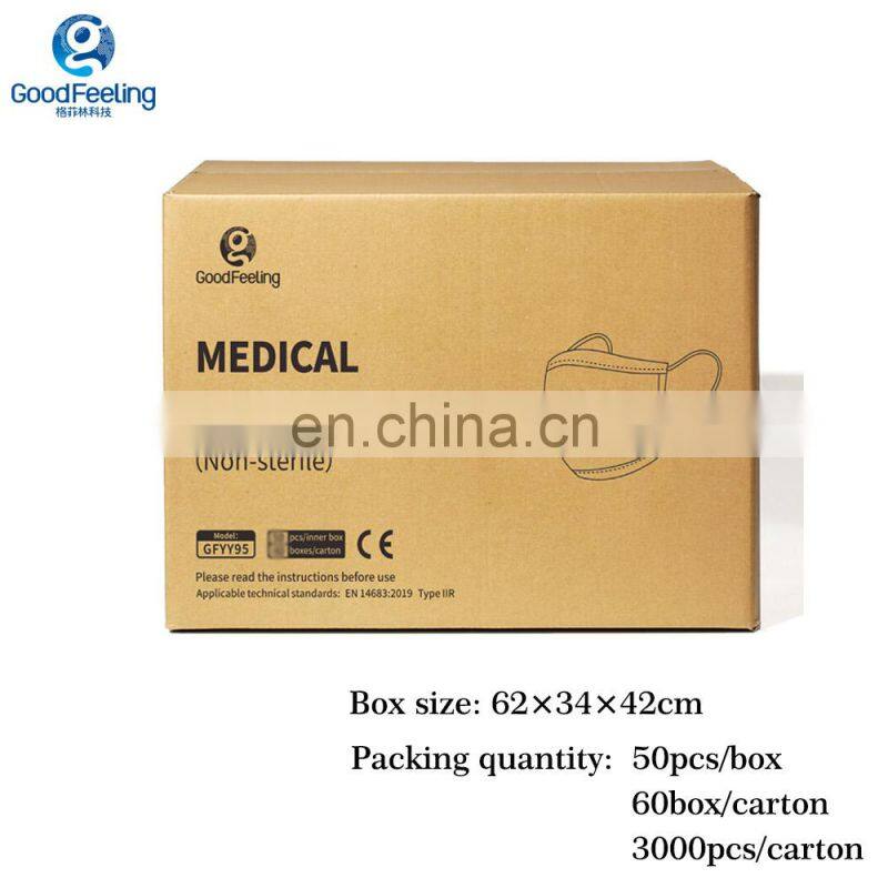 professional wholesale medical surgical mask 3ply single-use disposable  face masks mascarilla BFE98%