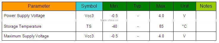 10G XFP SR 850nm Multi-rate XFP Optical Transceivers