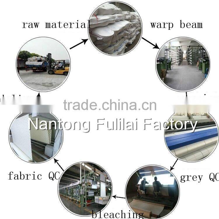 fabric making hotel duvet cover/hotel pillow case/hotel bed sheet