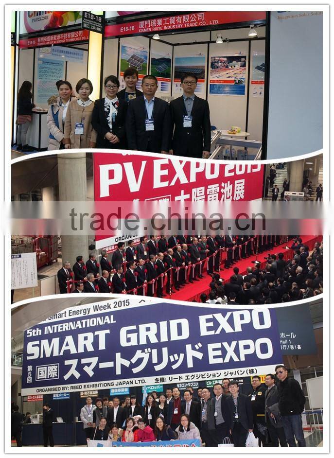 adjustable aluminum fence steel wire net fence protective guard