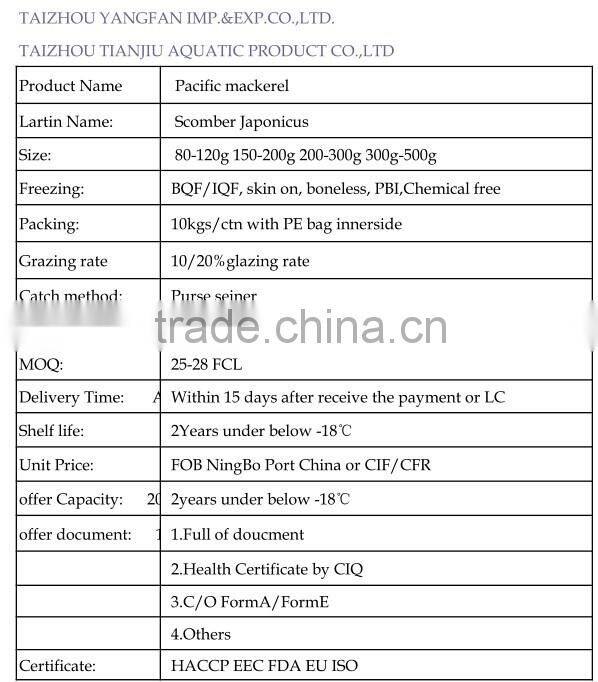 Frozen Pacific mackerel WR Fish for canned mackerel