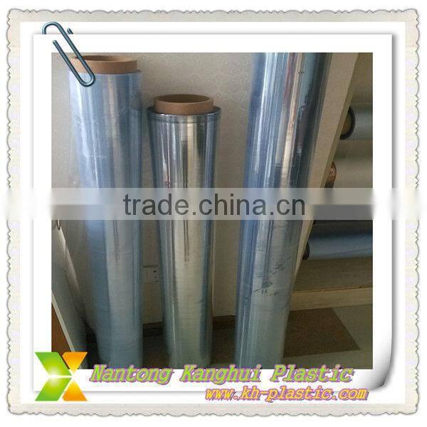 Non phthalate transparent sheet