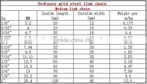 stainless steel link chain