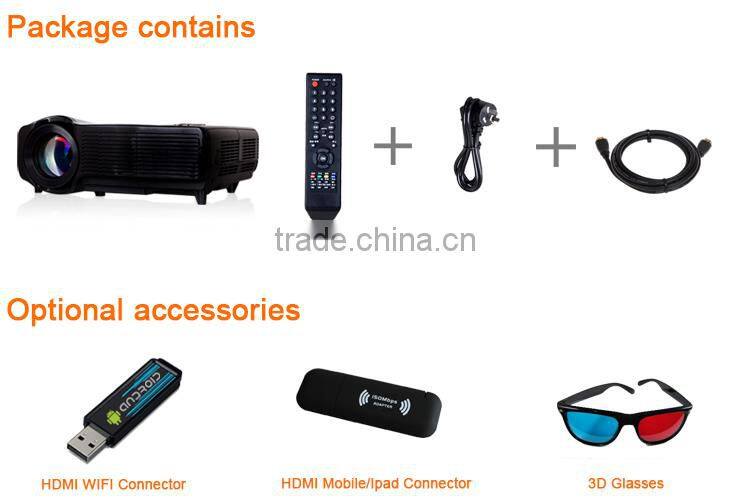 laser pico projector