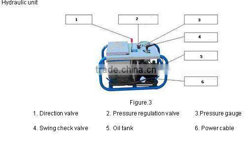 SHD315 PE pipe butt welding machine