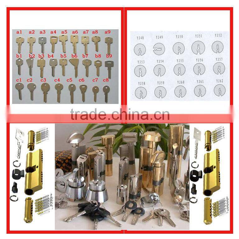 master key cylinder lock