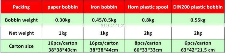 20d/1 SD Pes polyester monofilament yarn