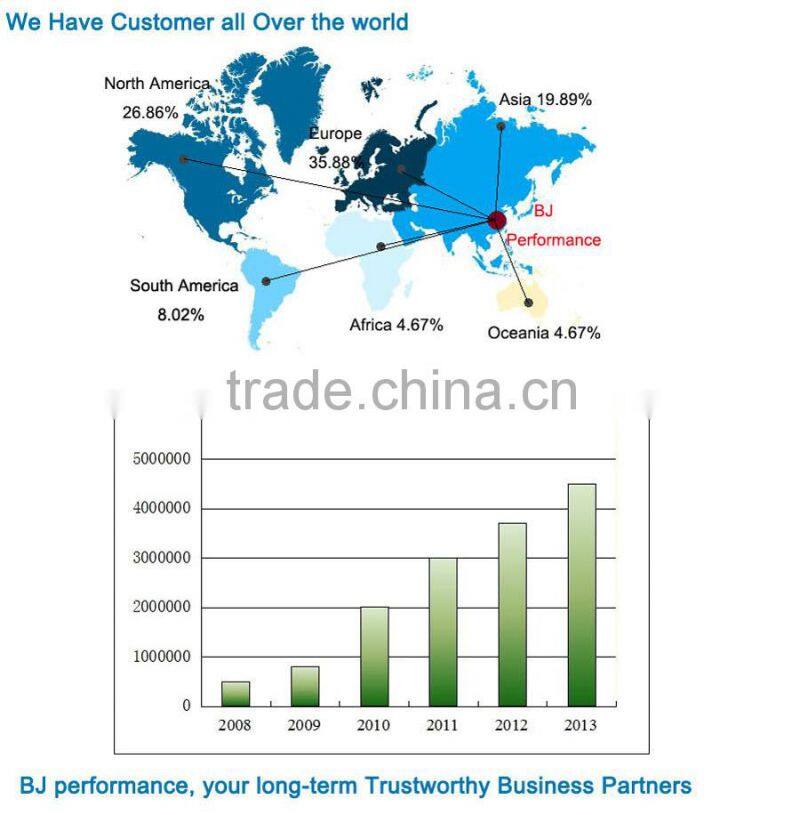 BJ-LS-001 Custom motor brake lever for kawasaki er-6f er-6n cnc adjustable levers