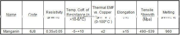 Copper alloy Manganin wire 6J8 for transformer