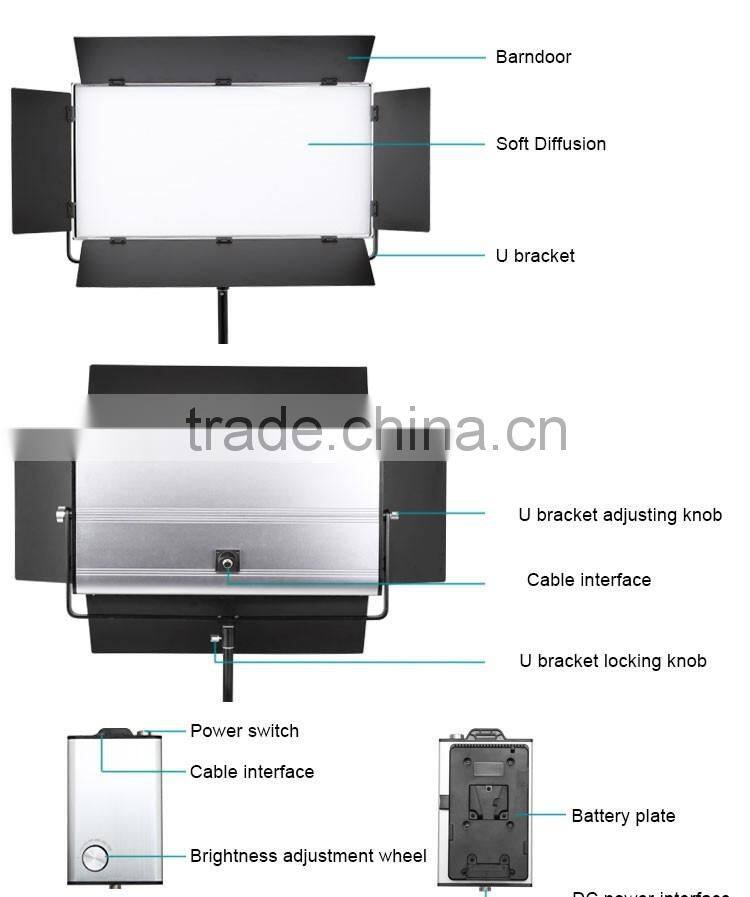for TV studio using LED panel light