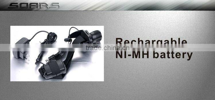 NS521R Zoom function Rechargeable LED Headlamp