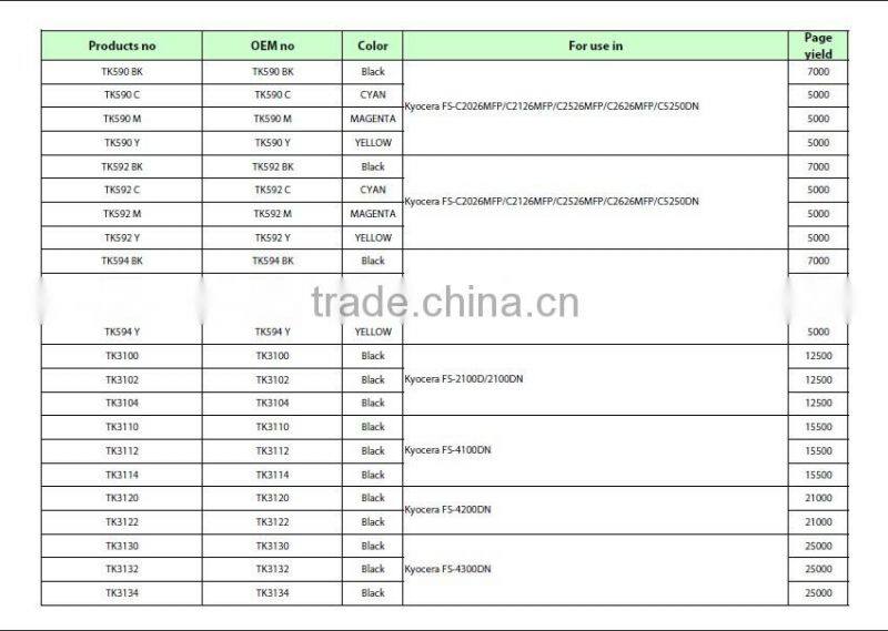 TK895 Toner Cartridge for Kyocera FS-C8020MFP C8025MFP C8520MFP C8525MFP Color Copier Toner kit TK-895