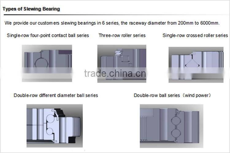 Slewing ring bearing for excavator ZX240 ZX220-5 EX350 ZX330