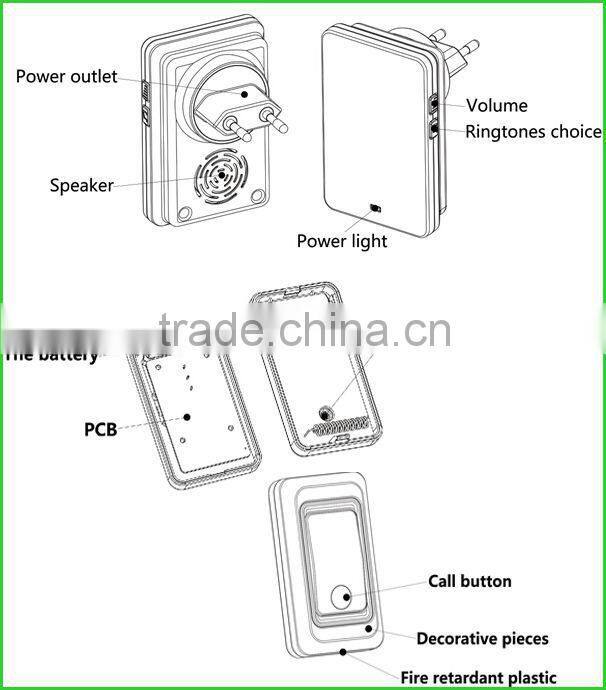Volume adjustable wireless door bell 36 ring tones optional ding dong doorbell sound