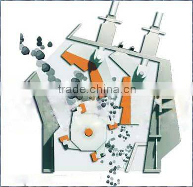 Machinery China Fine Impact Crushers for Limestone Processing