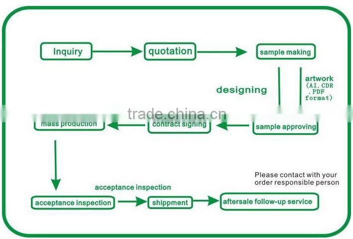 cooler fitness lunch bag