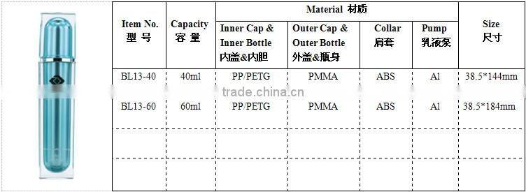 40ml shiny square cosmetic bottle,black plastic acrylic bottle