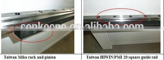 professionalism woodworking cnc router/wood working machinery cnc router price