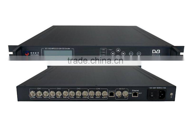 SC-1302 MPEG2/H.264 SD IPTV ENCODER