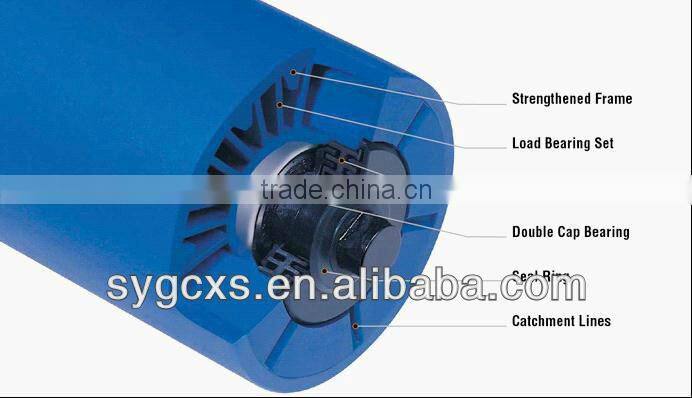 Conveyor Belt Roller HDPE Idler 108x1150