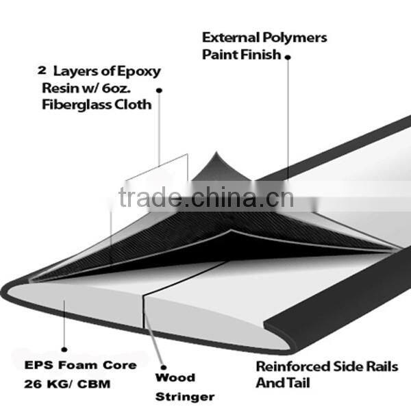 2015 hot sale plastic single ocean kayak made in China