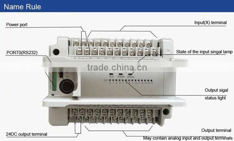 PLC logic controller plc controller plc s7-300